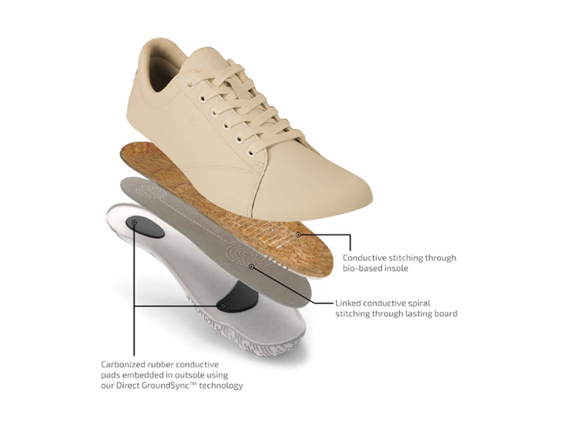 Fabricante de zapatillas minimalistas vintage de cuero Nappa